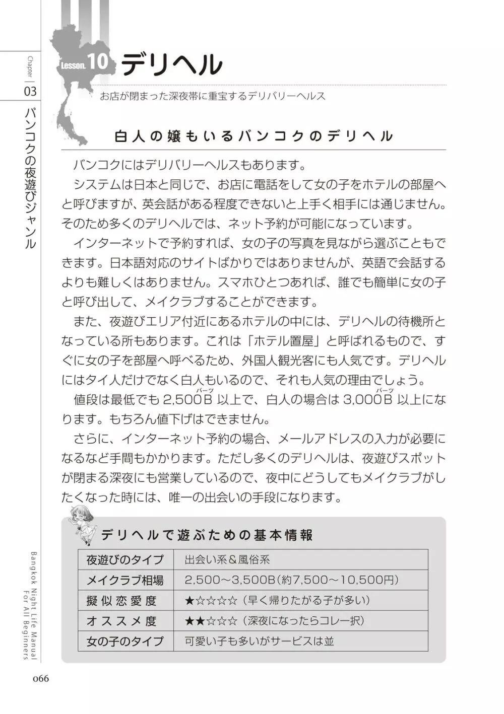 いかなくても解る図説風俗マニュアル・海外編 はじめての男子旅行 Page.66