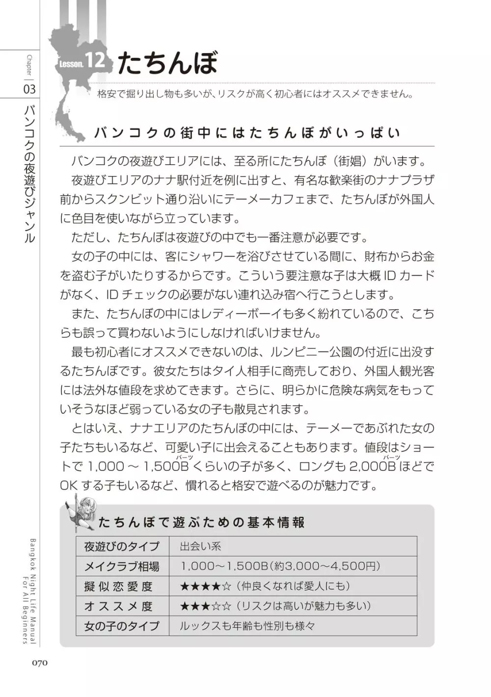 いかなくても解る図説風俗マニュアル・海外編 はじめての男子旅行 Page.70