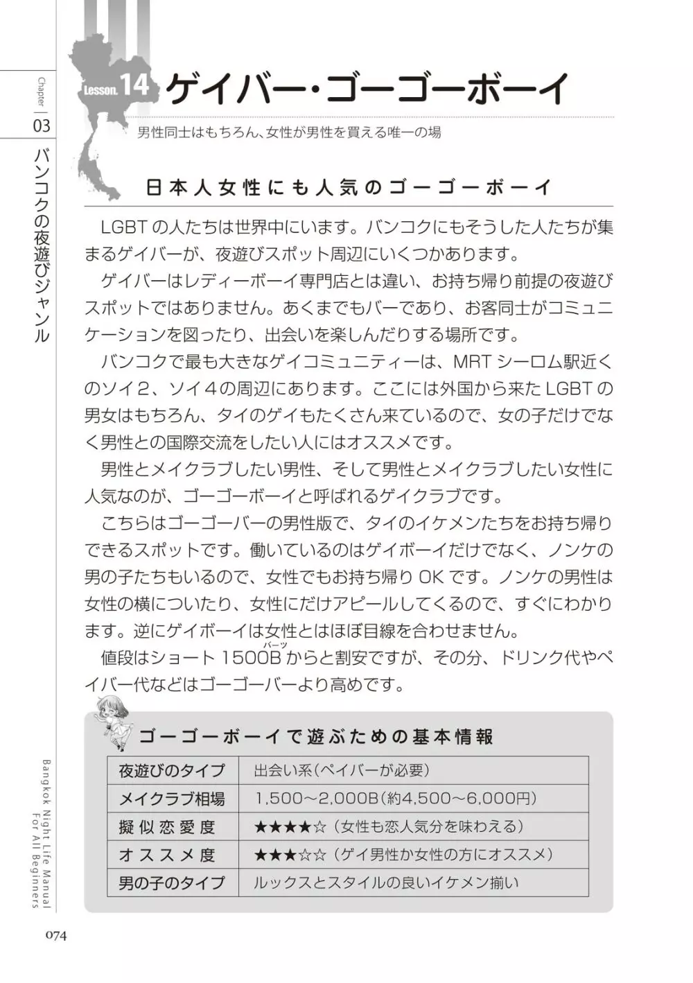 いかなくても解る図説風俗マニュアル・海外編 はじめての男子旅行 Page.74