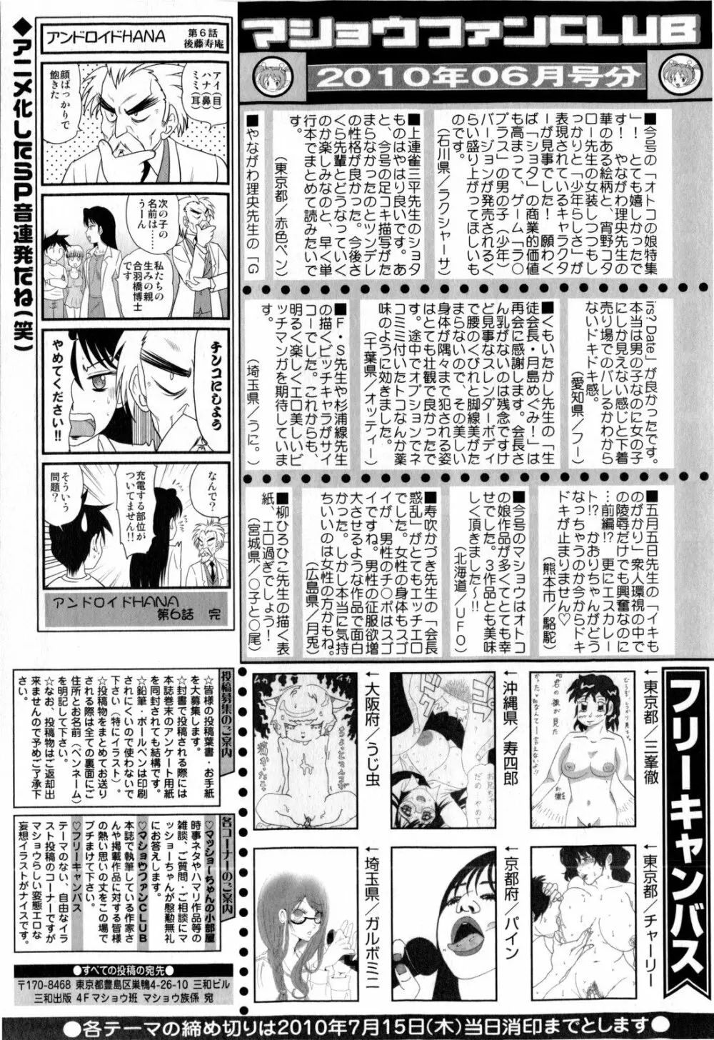 コミック・マショウ 2010年8月号 Page.255