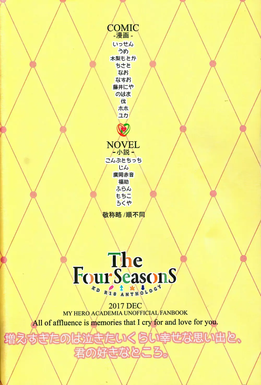 The Four Seasons ～KD R18 Anthology～ Page.137