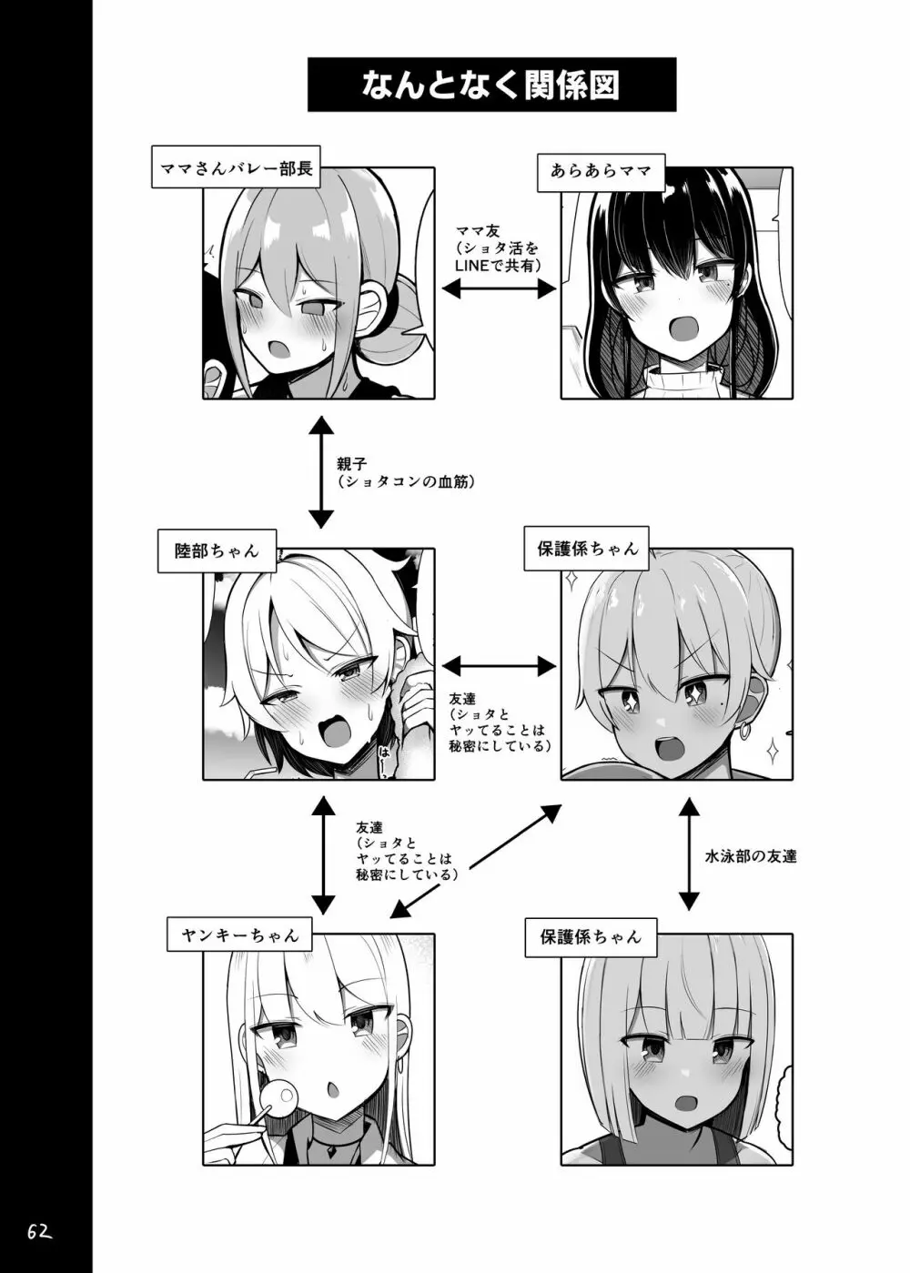 お姉ちゃんと、ママと、本気交尾。 Page.62