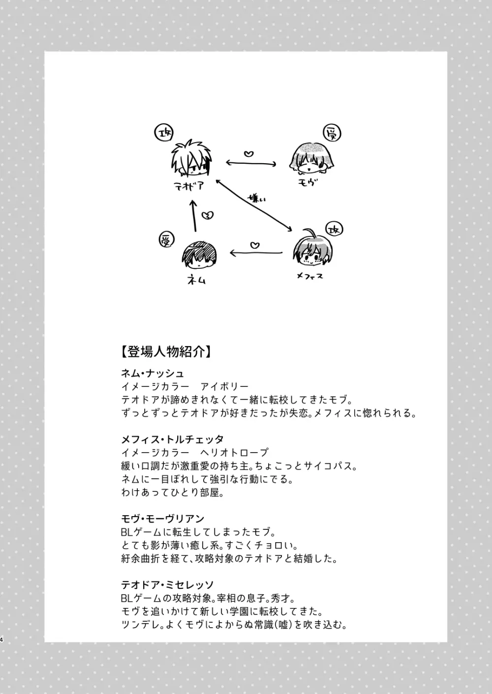 【モブハメ番外編2本立て】平凡モブ、2度目の恋は溺愛確定しました!?+転生モブはBLゲーの世界でハメられ攻略されました!?発情編 Page.4