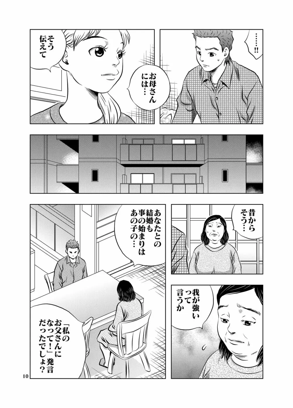 永い夜… Page.10