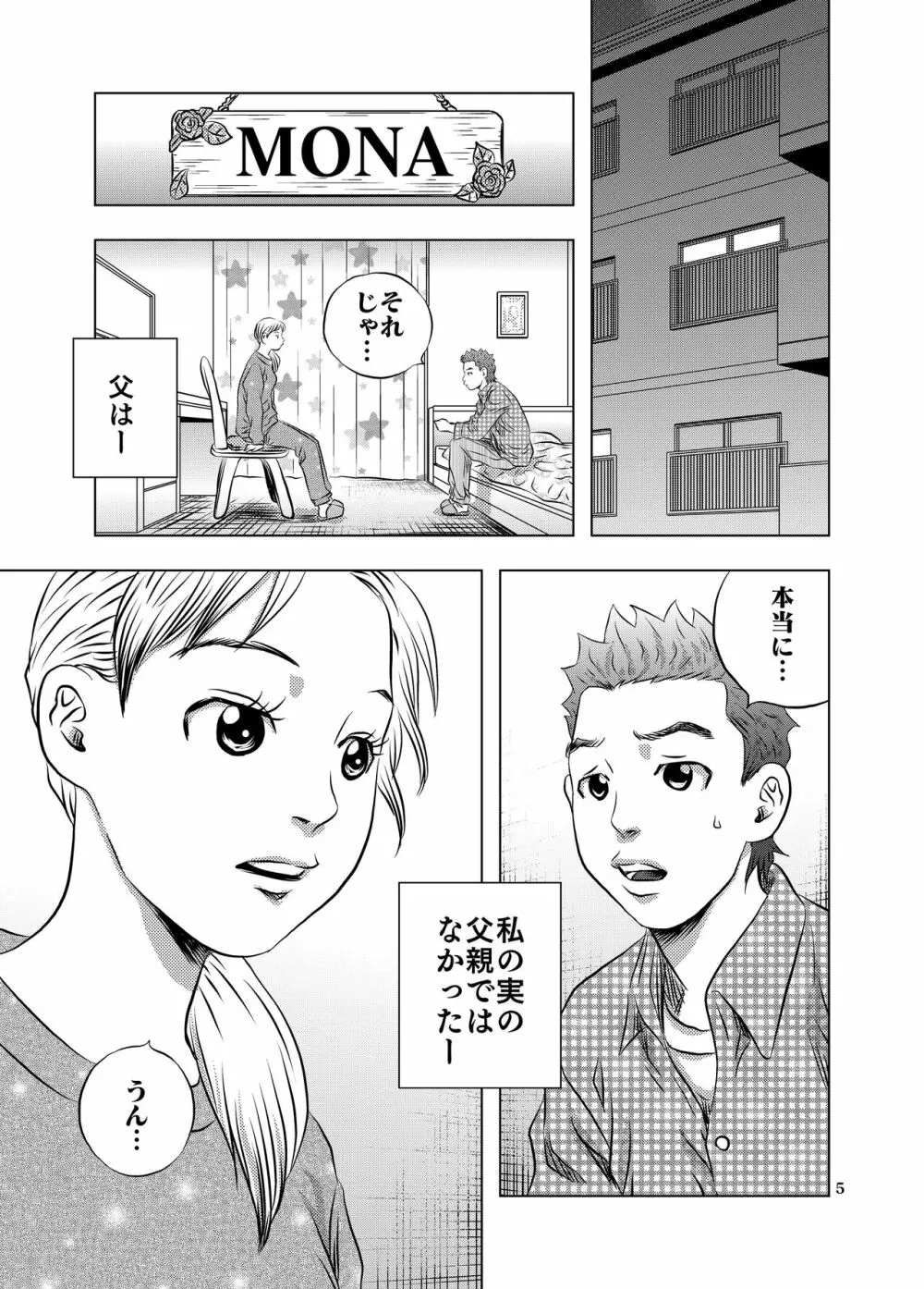 永い夜… Page.5