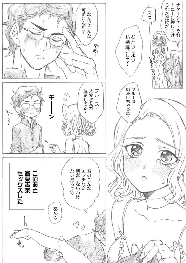 バナナタR18小ネタ Page.3