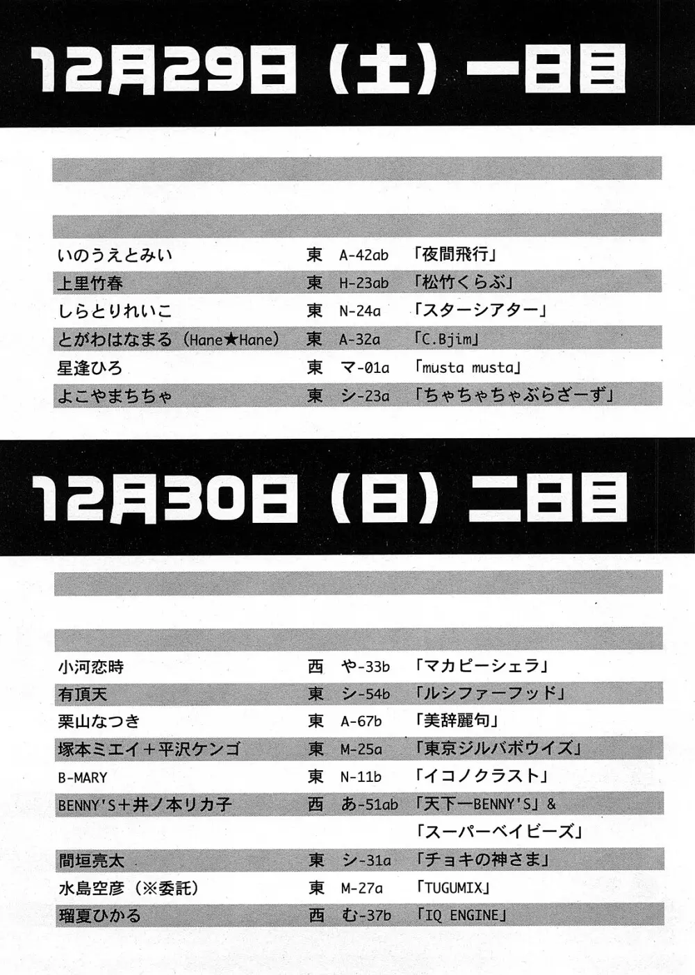 COMIC 姫盗人 2008年2月号 Page.286