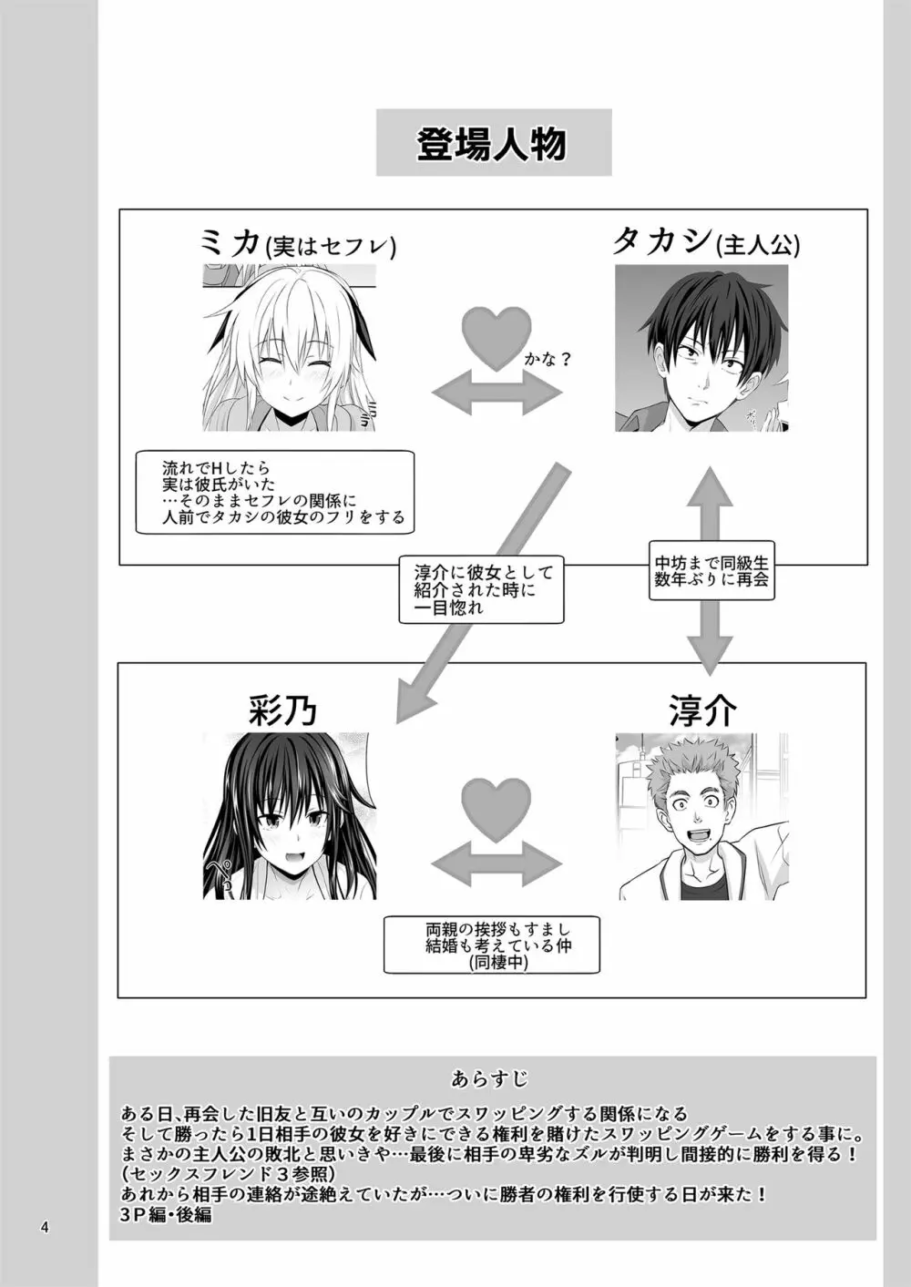 セックスフレンド6 Page.4