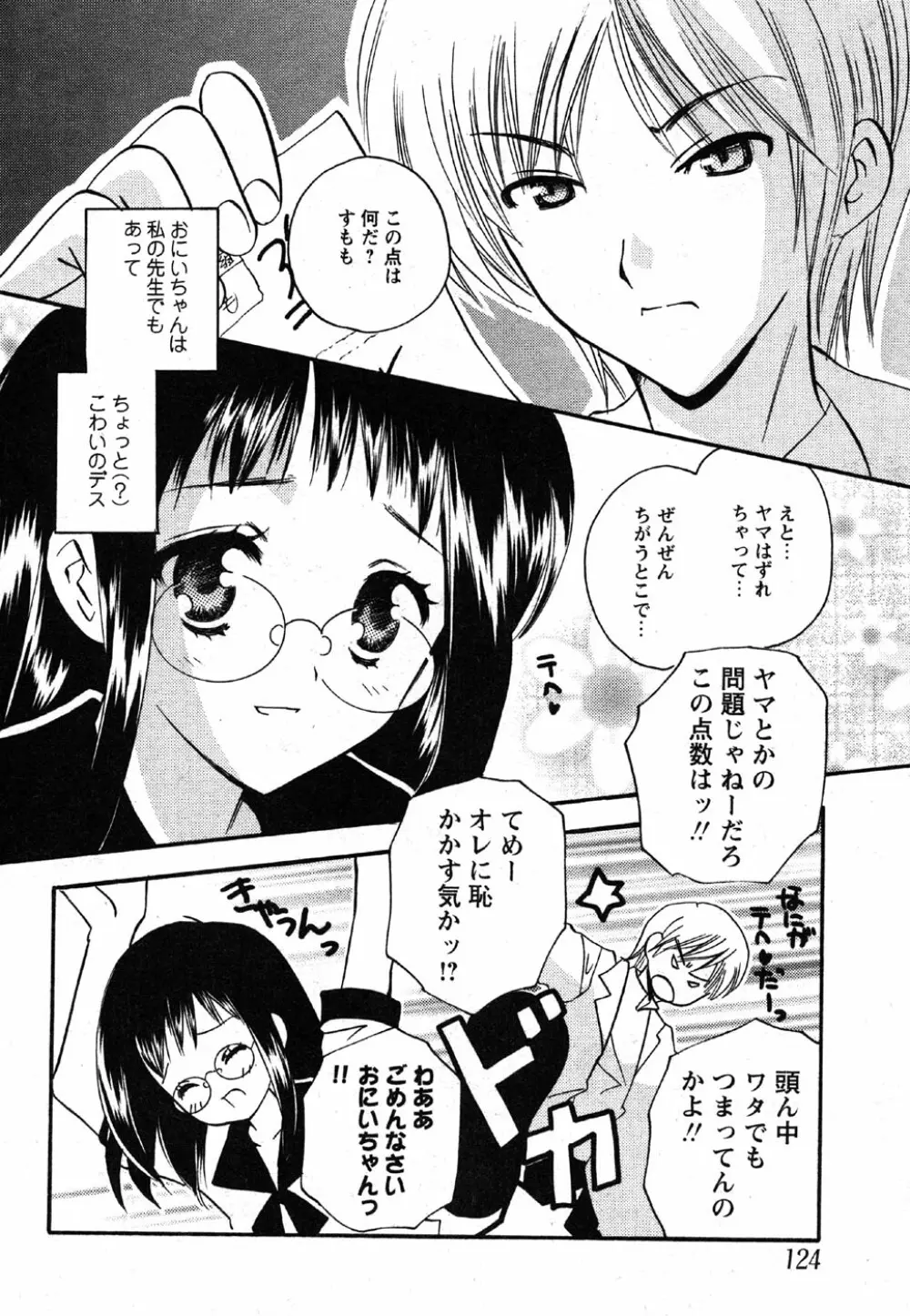 Comic Moe Max Vol.2 Page.122