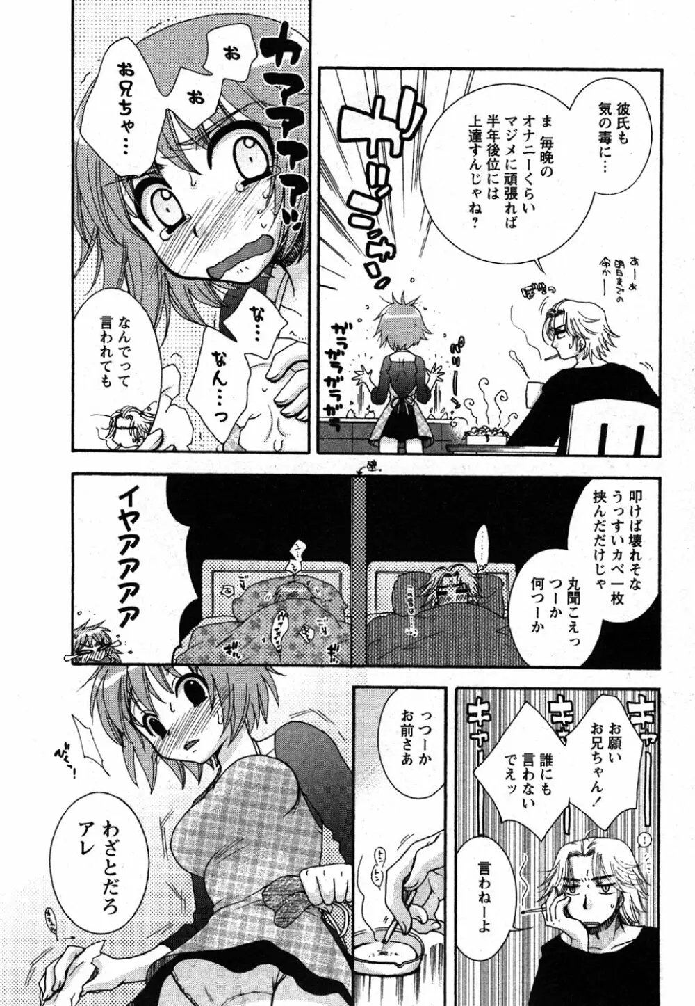 Comic Moe Max Vol.2 Page.77