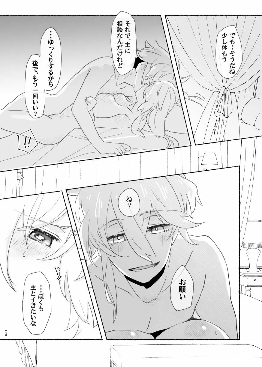 【Web再録】麿さにR18 Page.28