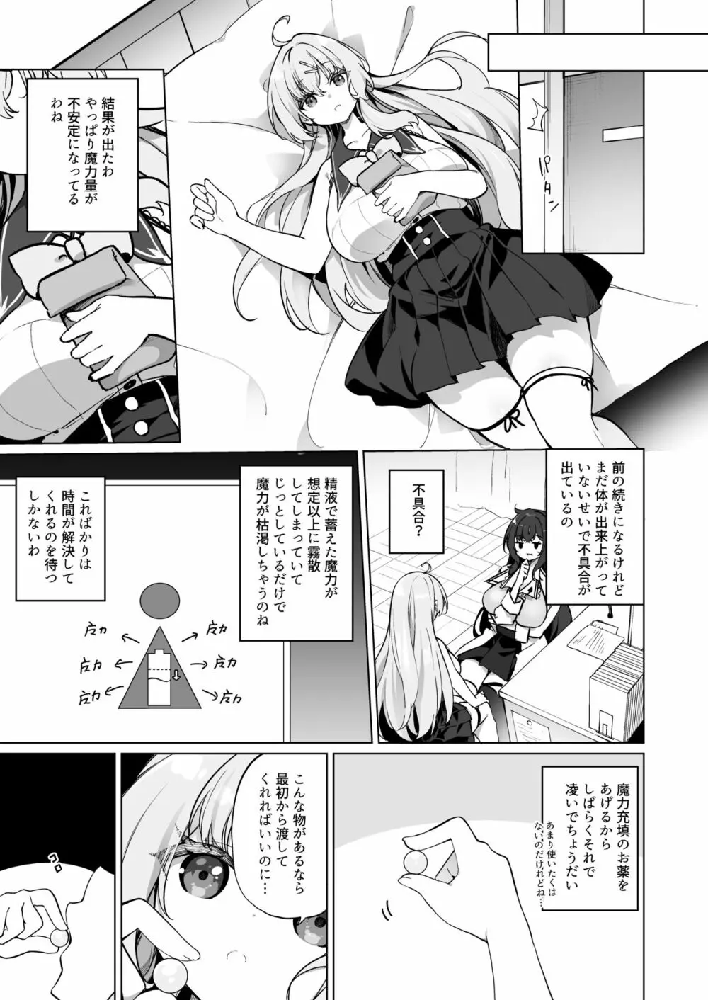 新薬TS 魔法性活! 2 Page.13