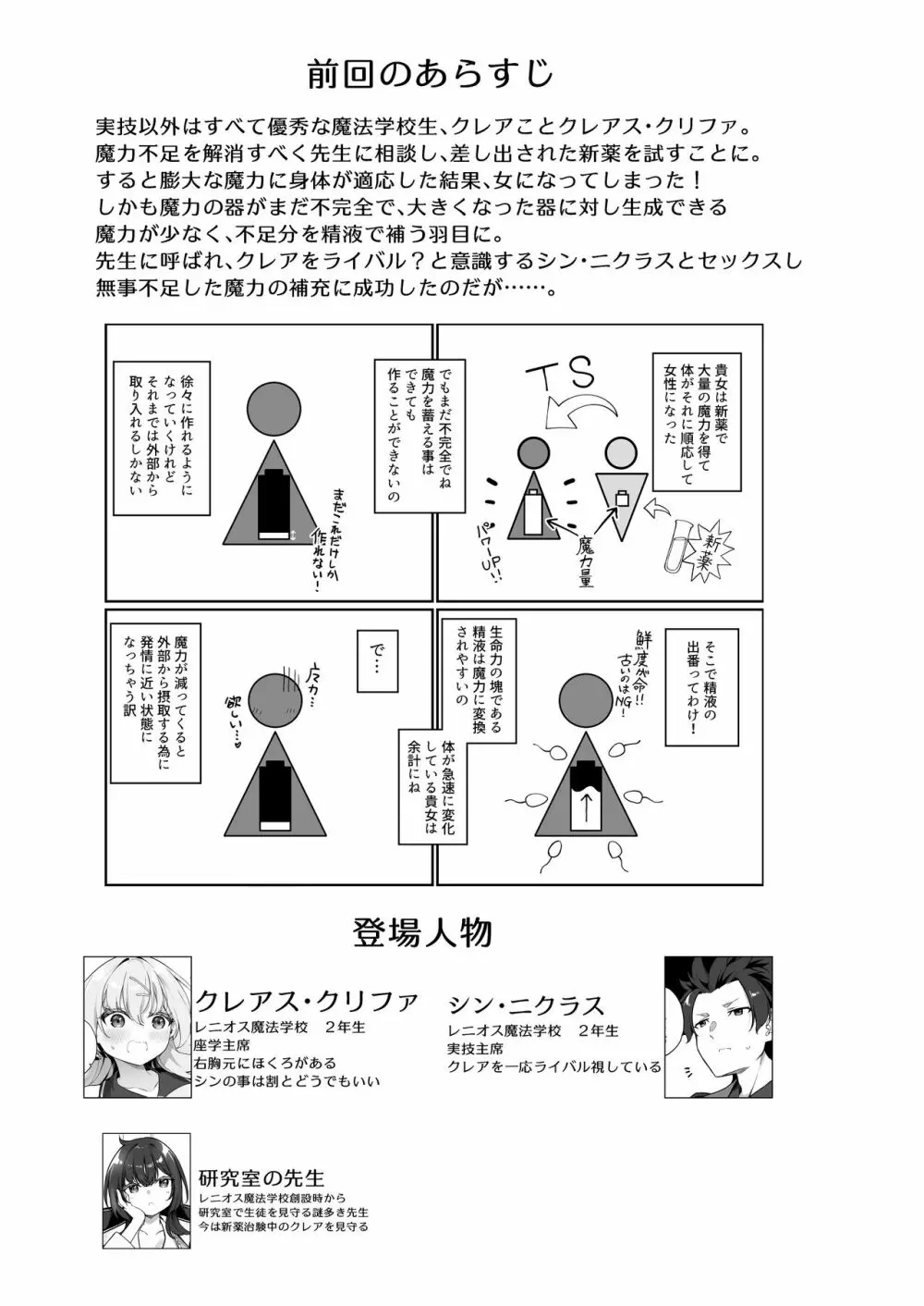 新薬TS 魔法性活! 2 Page.2
