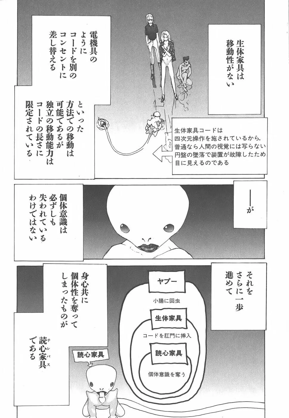 家畜人ヤプー Page.126