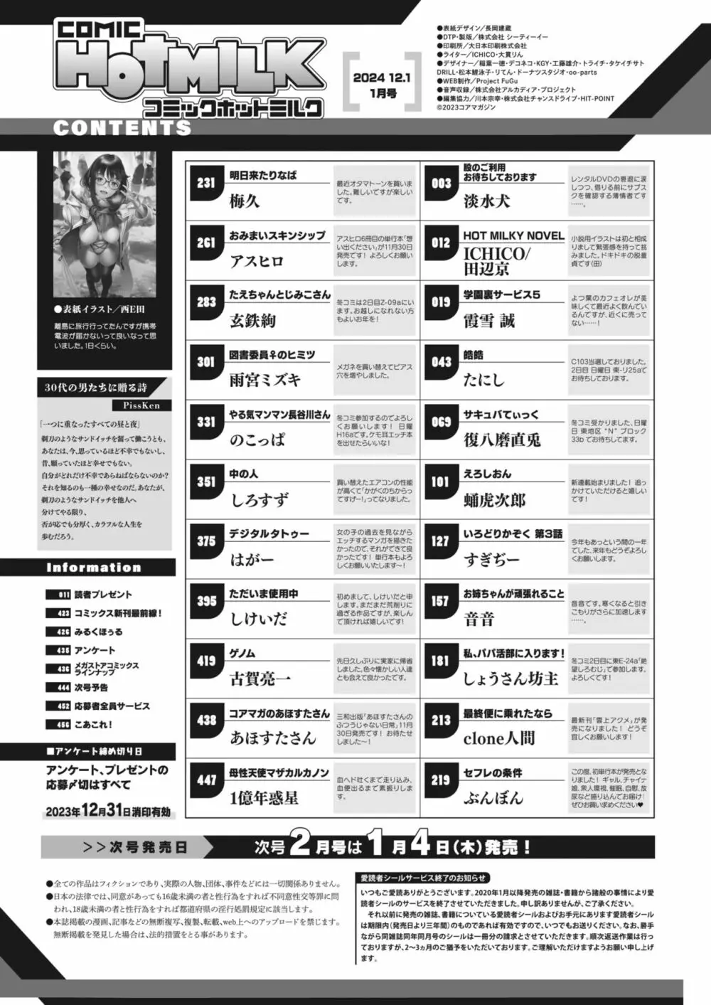 コミックホットミルク 2024年1月号 Page.2