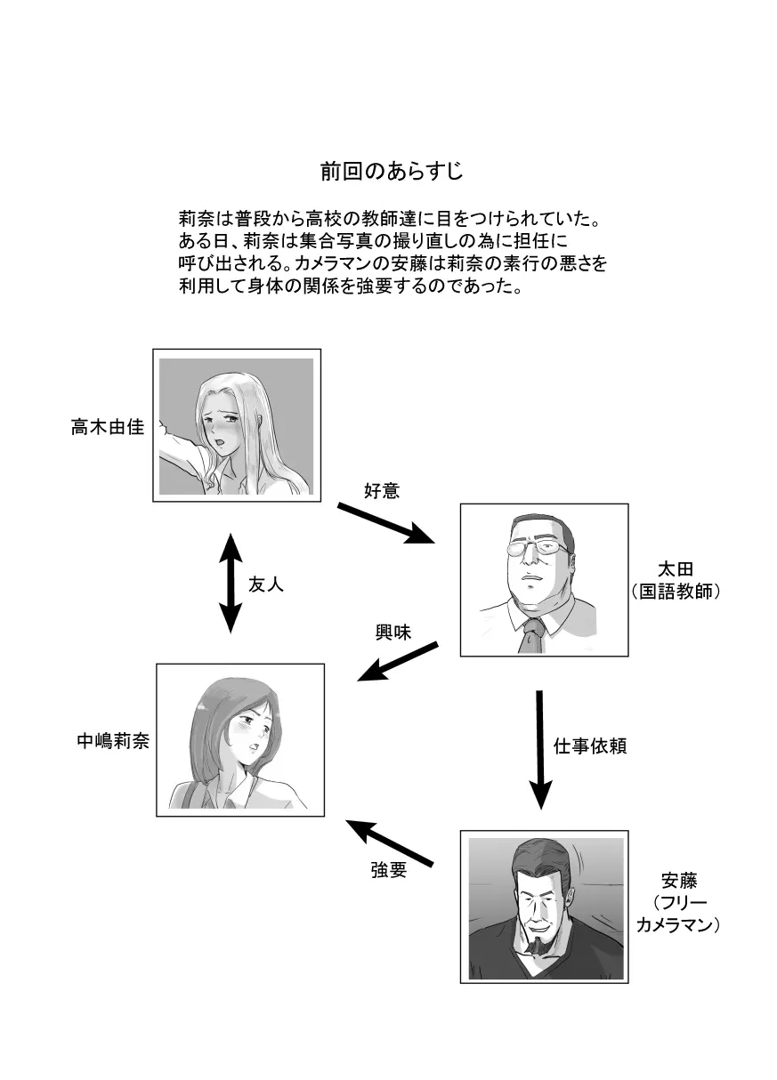 アノヒノウソ 2 〜由佳〜 Page.3