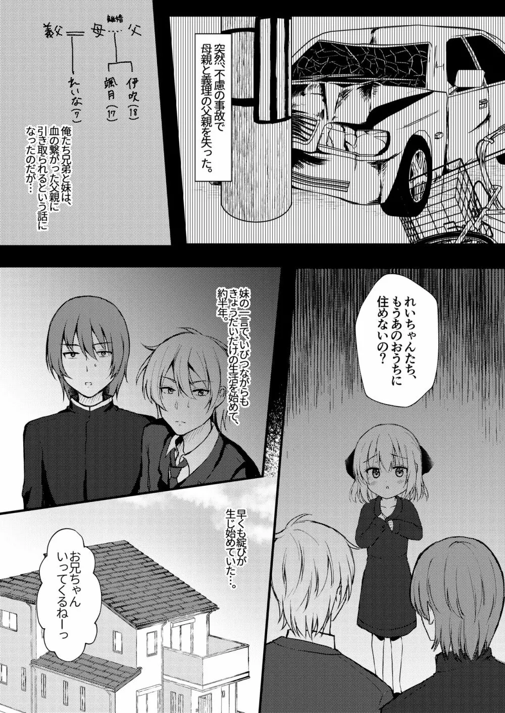 諸般の事情で妹レイプしてみた。 Page.3