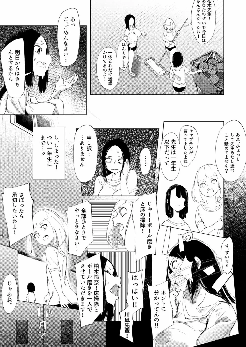 バスケ部の新米教師イジメ Page.22