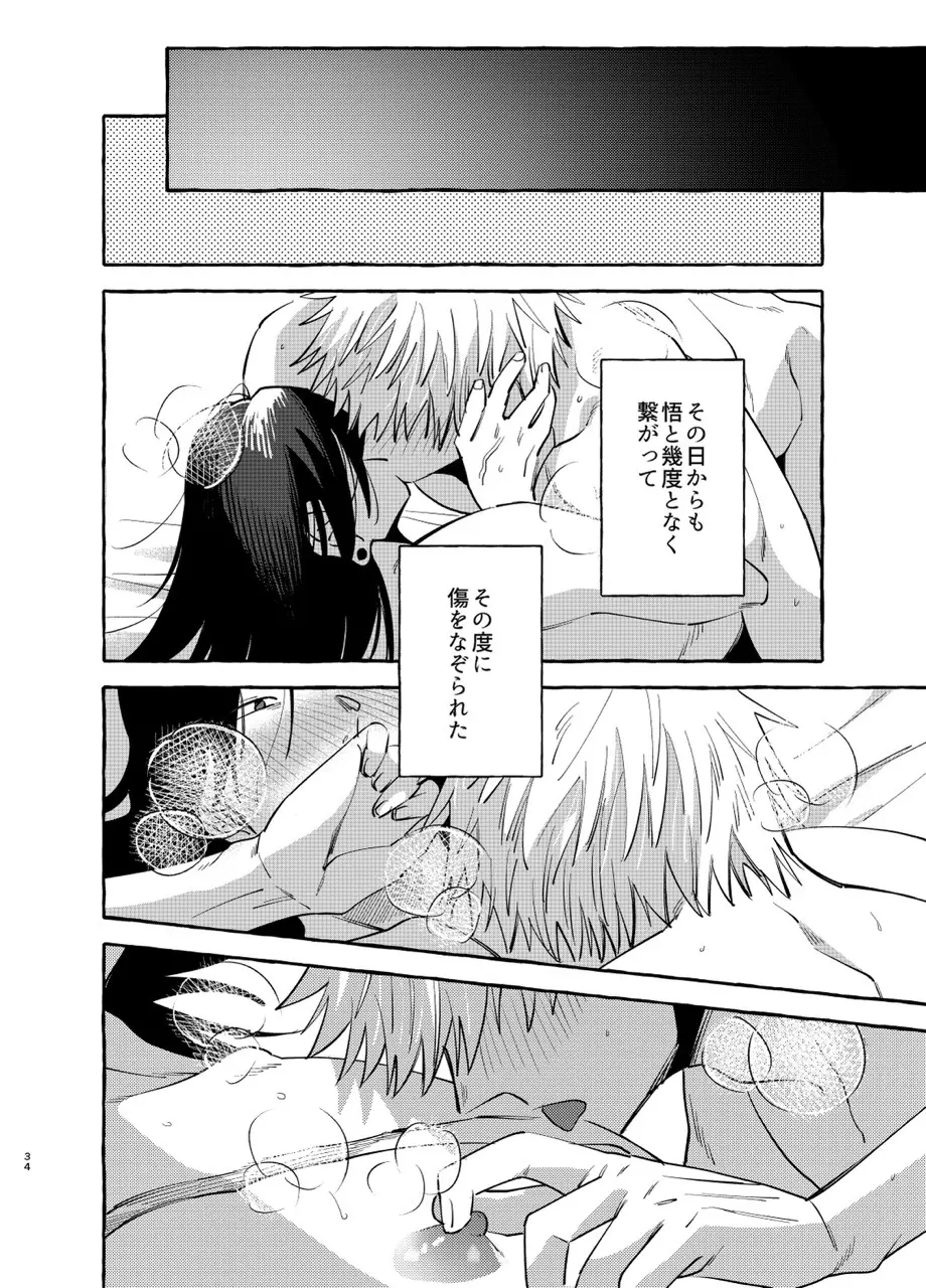 傷と罰 Page.33