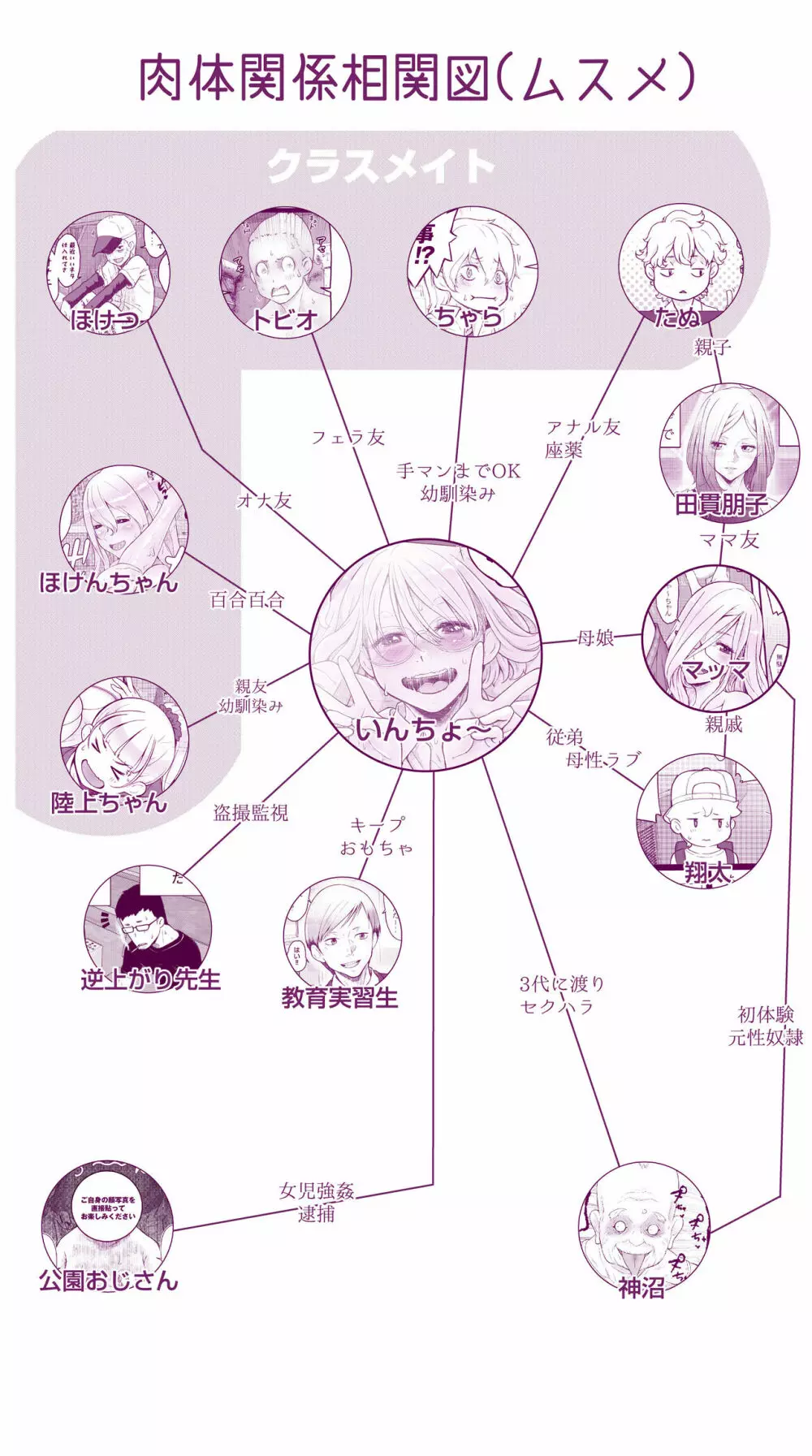 えっちなマッマ(3)とえっちなムスメ Page.66
