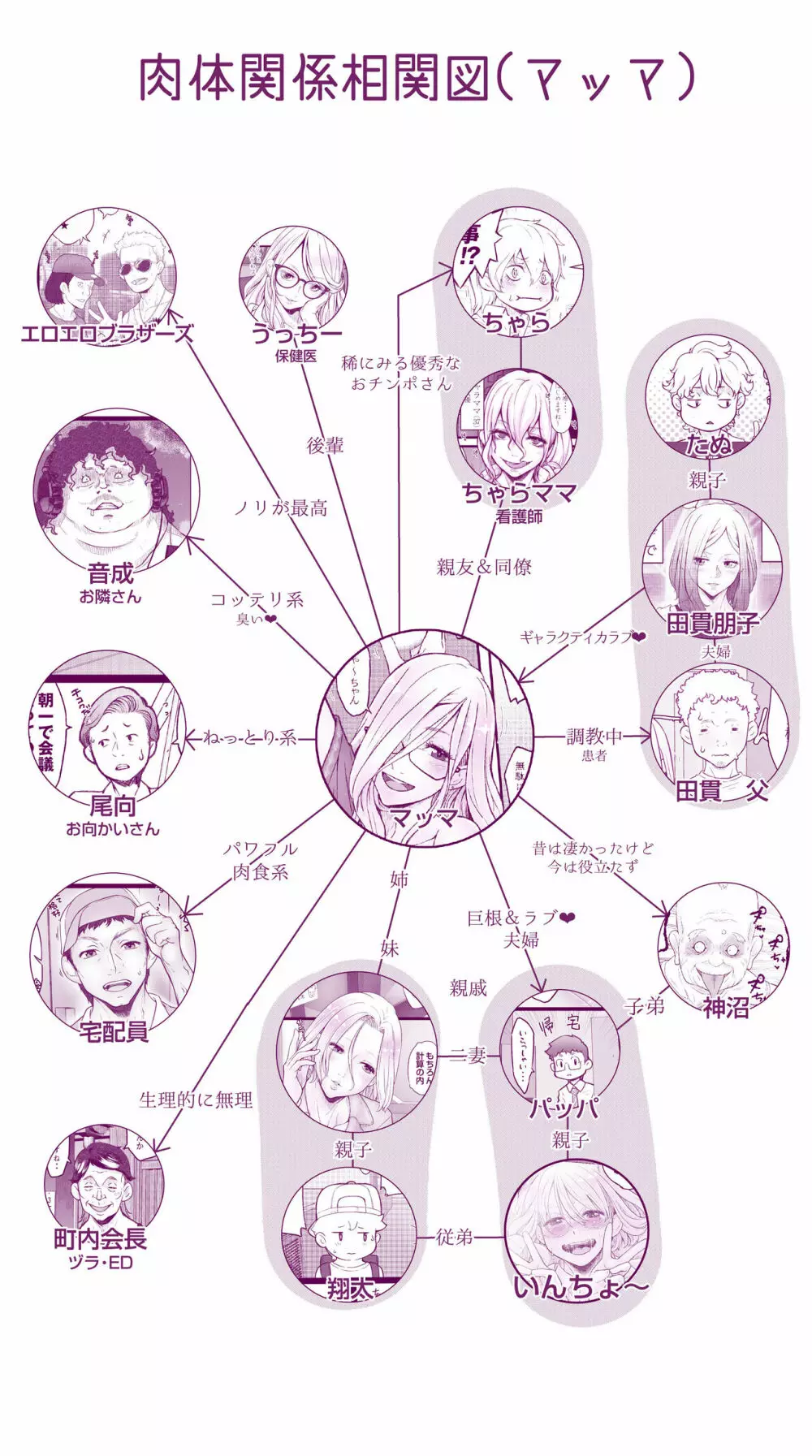 えっちなマッマ(3)とえっちなムスメ Page.67