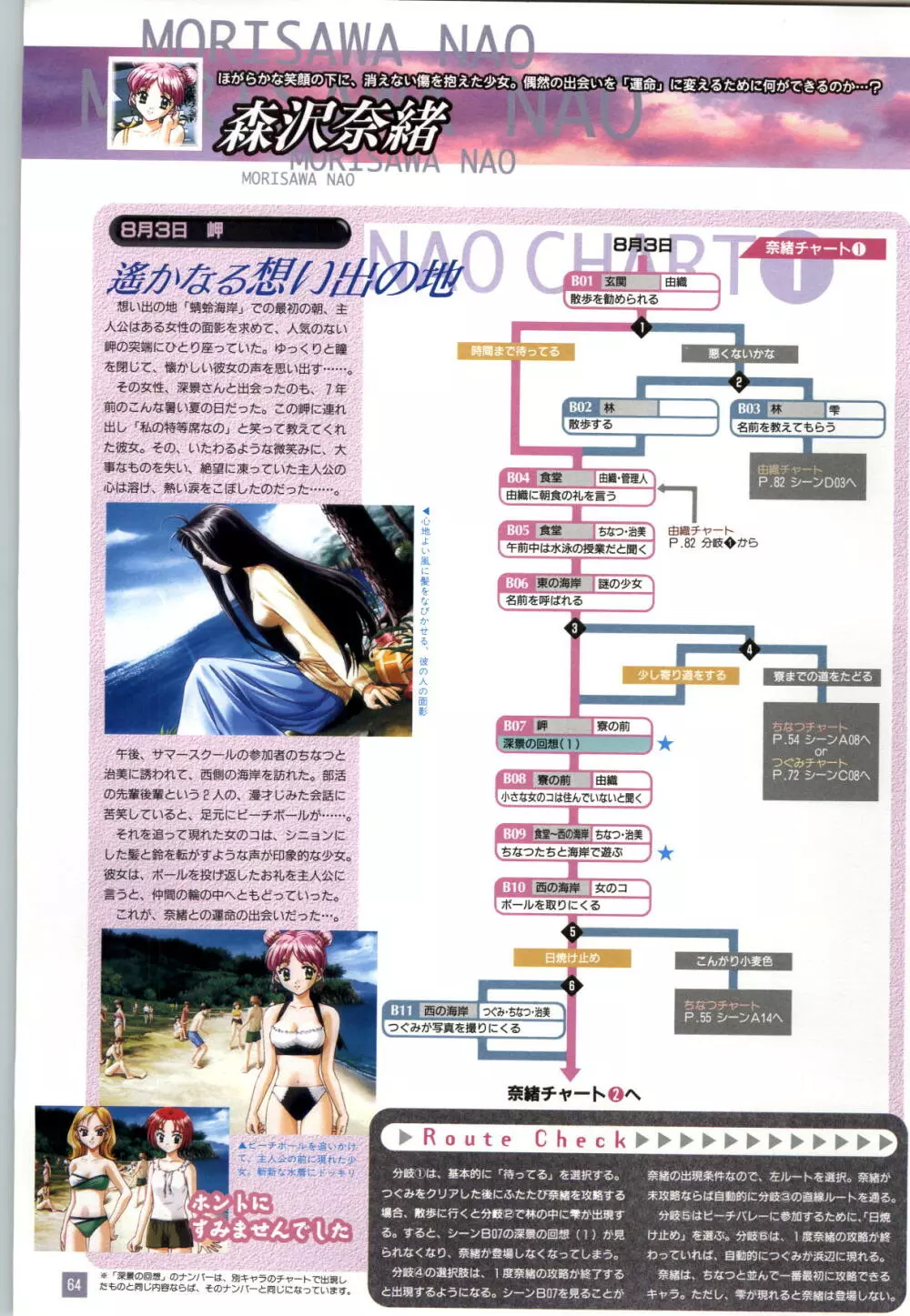 リフレインブルー 完全ガイド Page.67