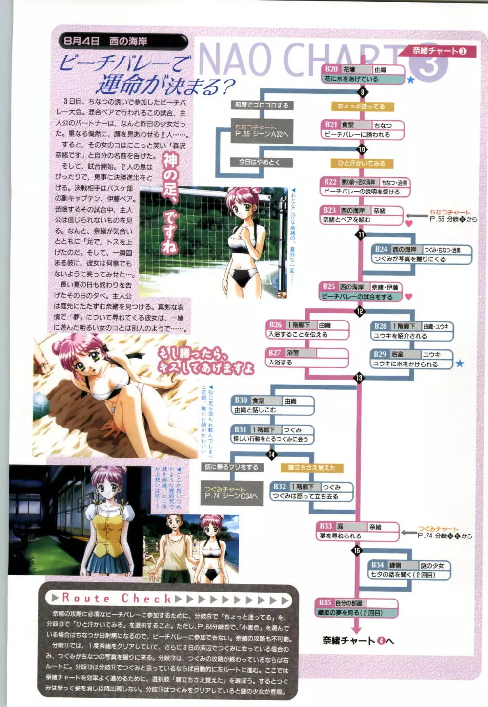 リフレインブルー 完全ガイド Page.69