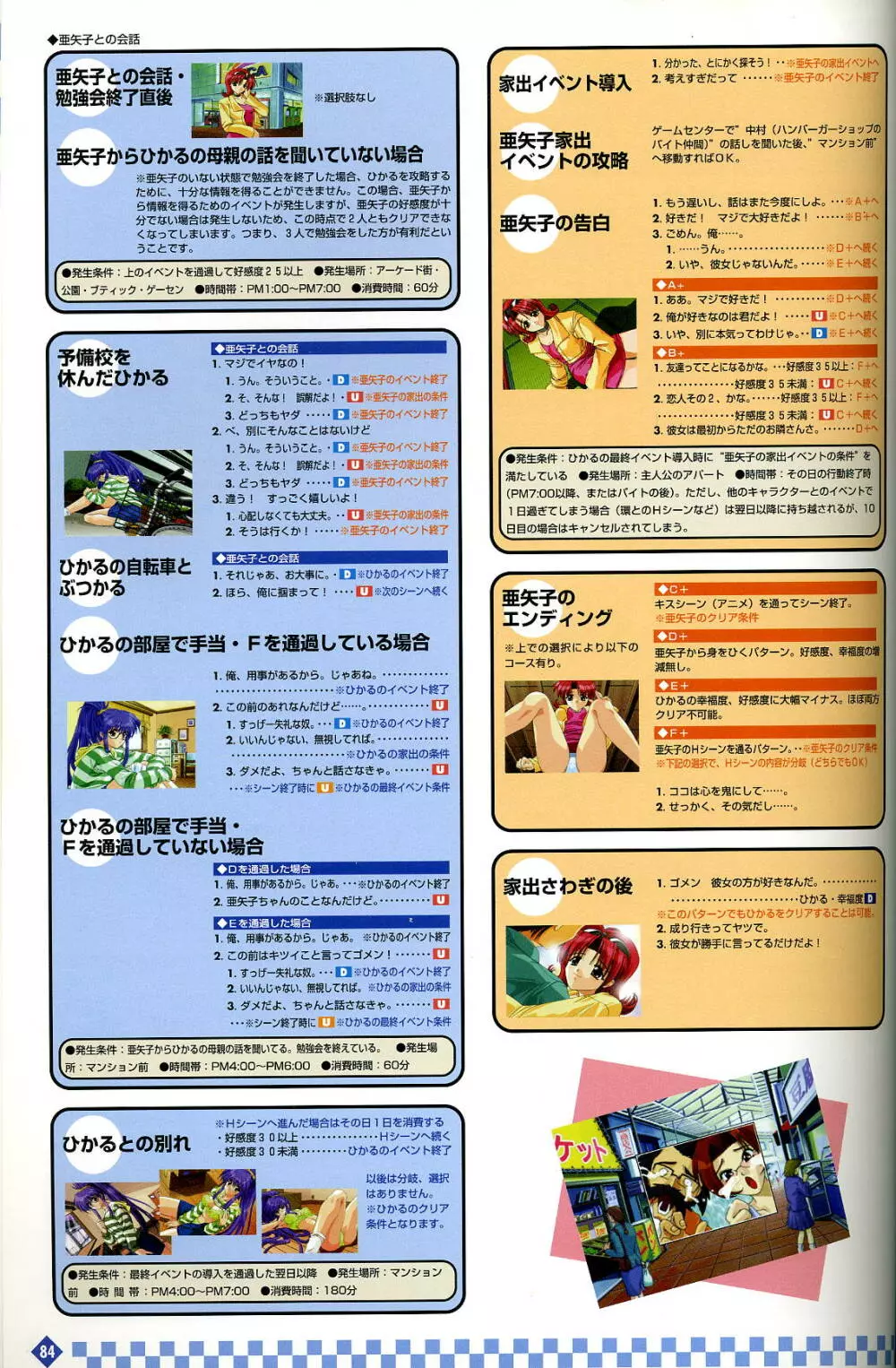 きゃんきゃんバニー プルミエール２攻略&設定資料集 Page.85