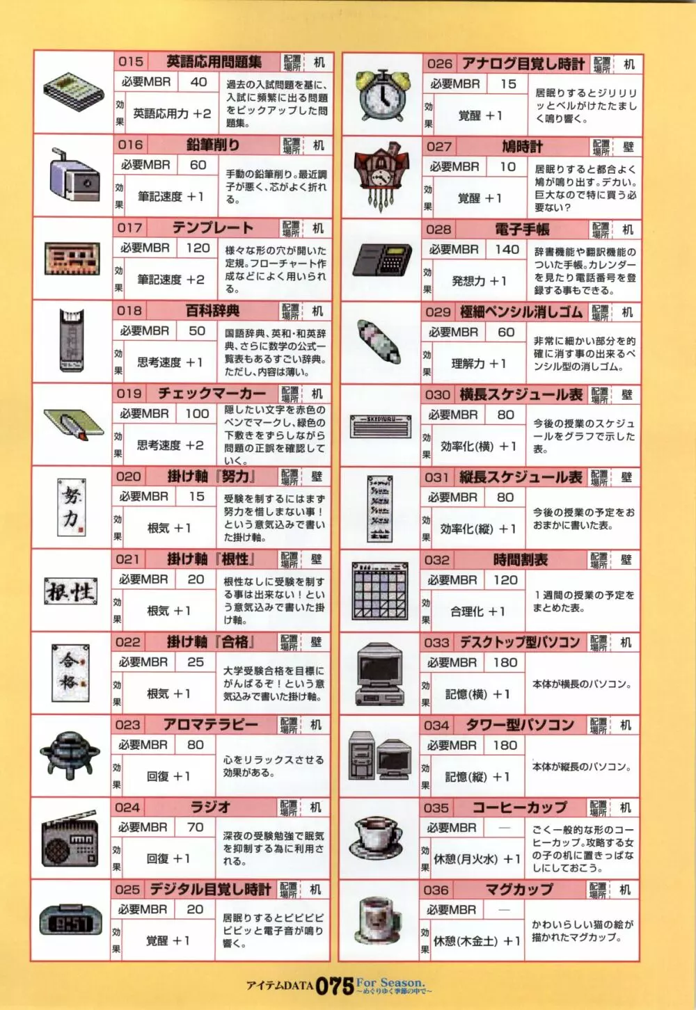 ForSeason～めぐりゆく季節の中で～ 攻略&設定資料集 Page.76