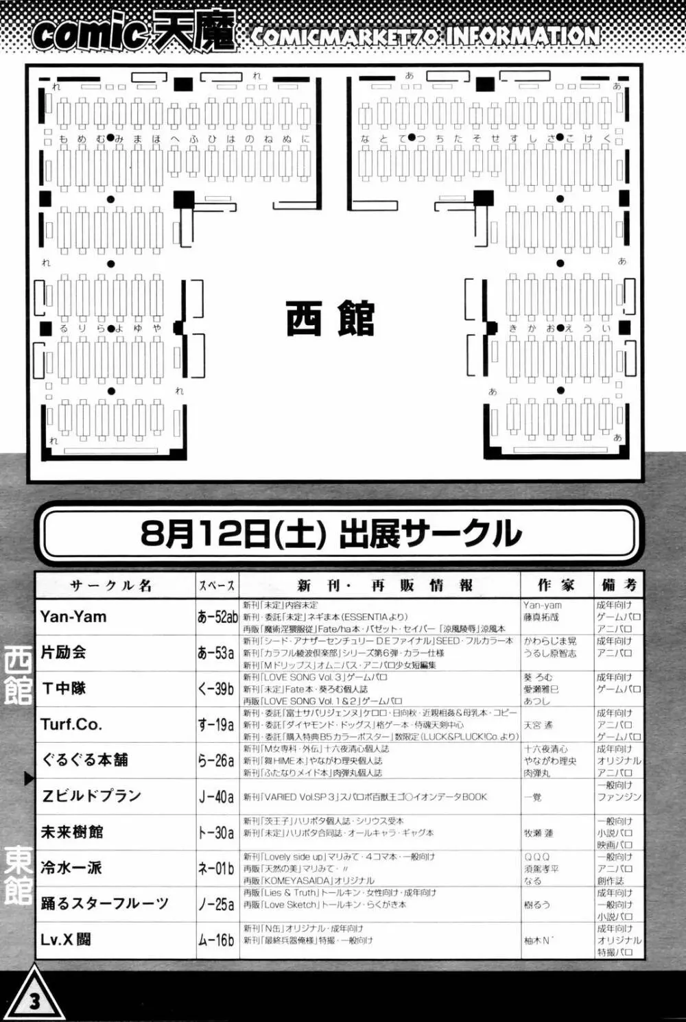 COMIC 天魔 2006年8月号 Page.298