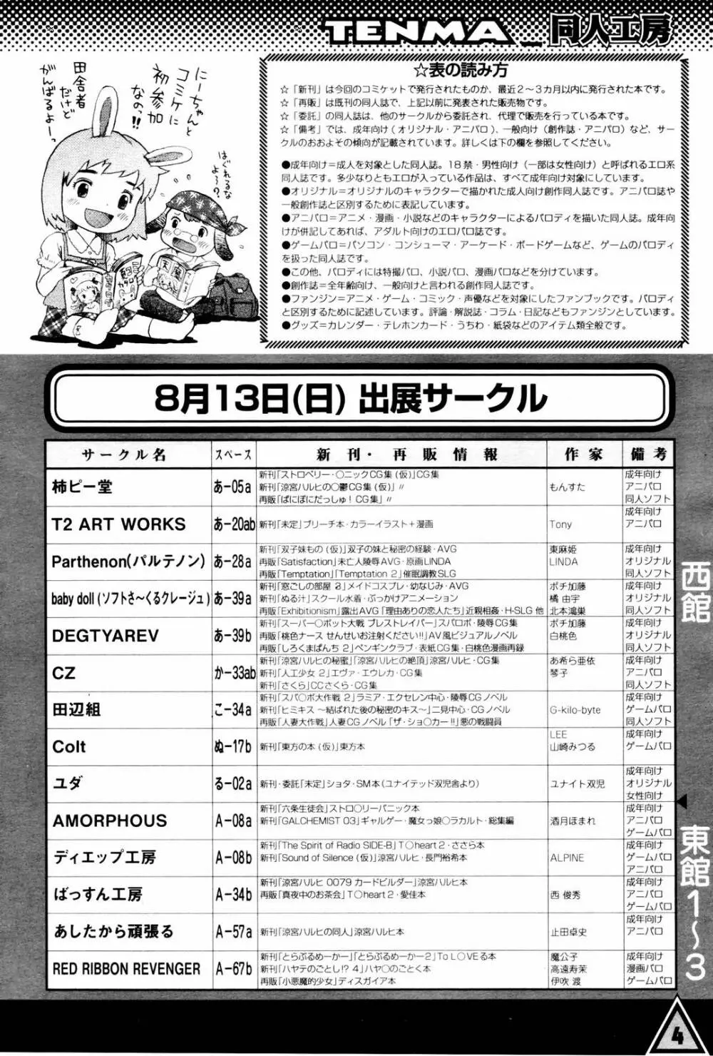 COMIC 天魔 2006年8月号 Page.299