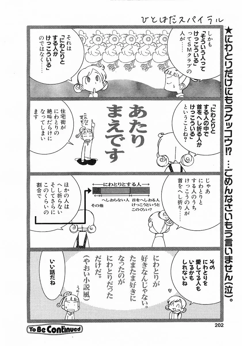 コミックポット 2003-02 Vol.18 Page.198