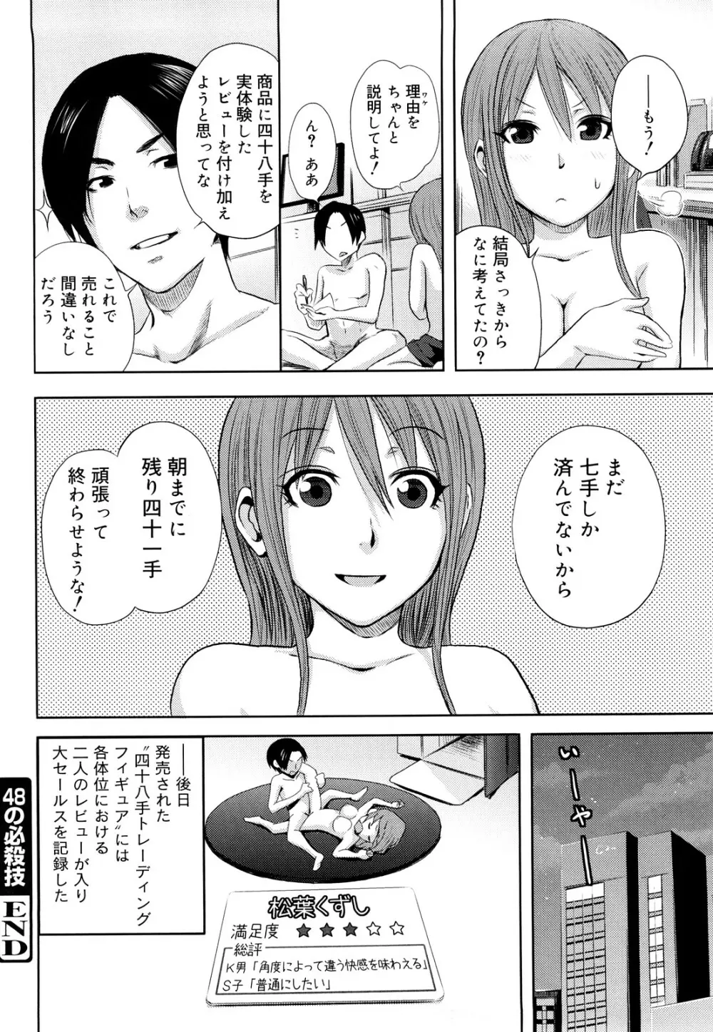 ファンキー★グラマラス Page.171