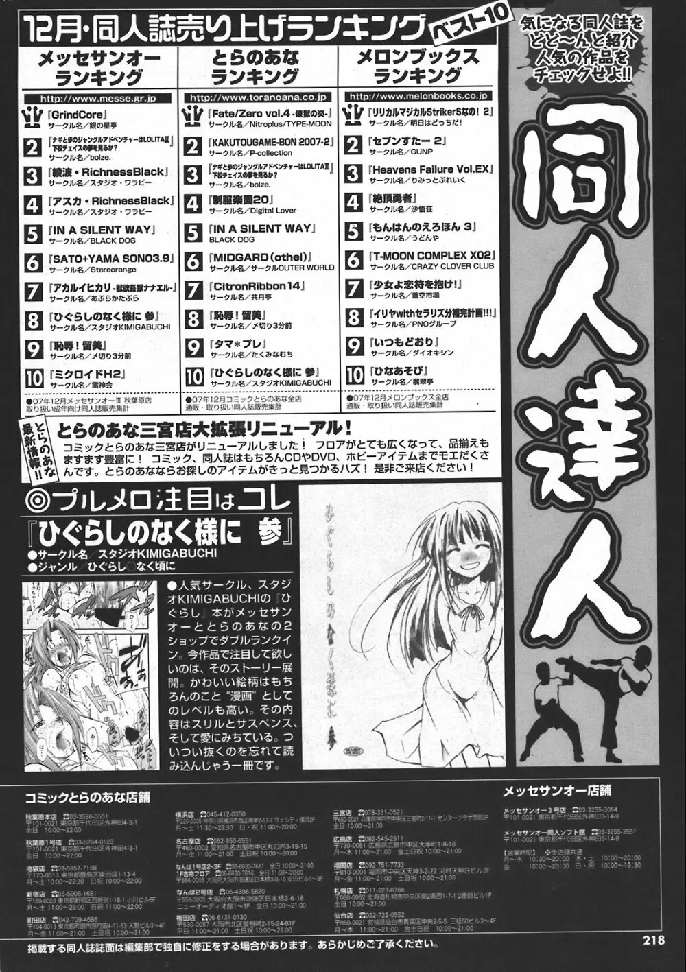 COMIC プルメロ 2008年04月号 vol.16 Page.216