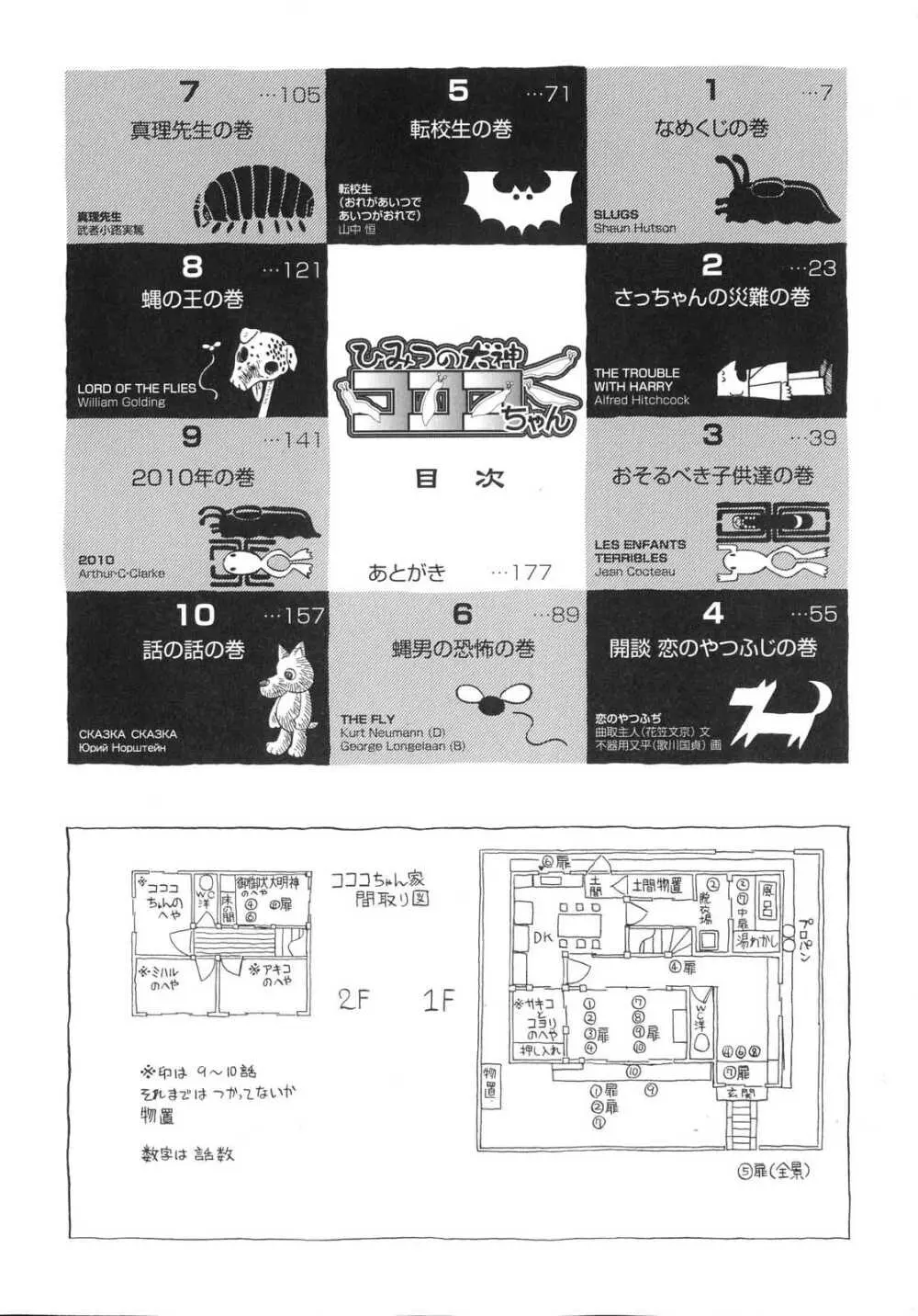 ひみつの犬神コココちゃん Page.5