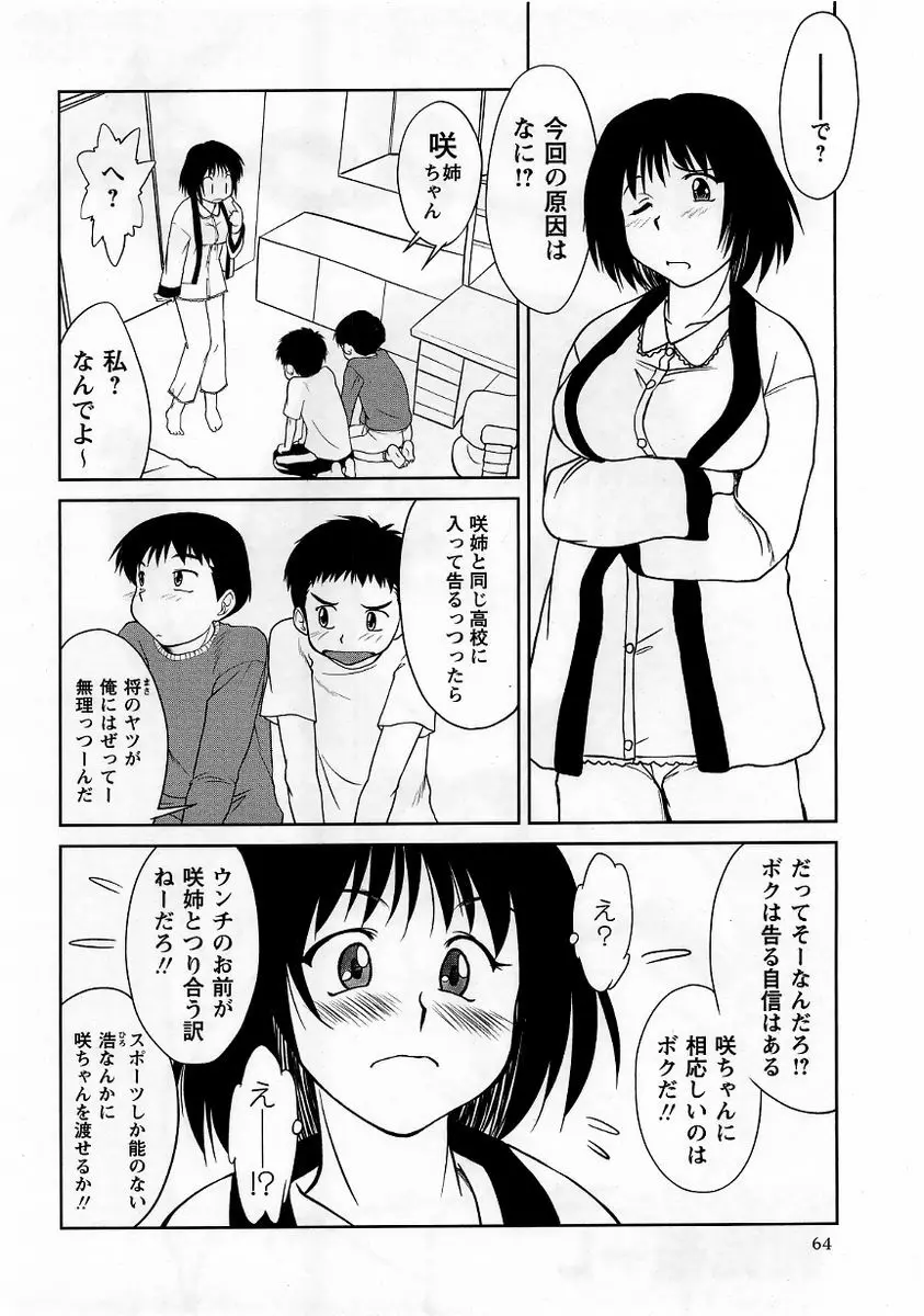 コミック・マショウ 2005年12月号 Page.64