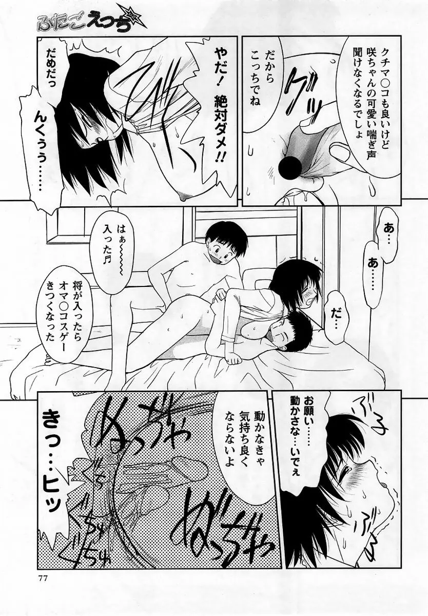コミック・マショウ 2005年12月号 Page.77
