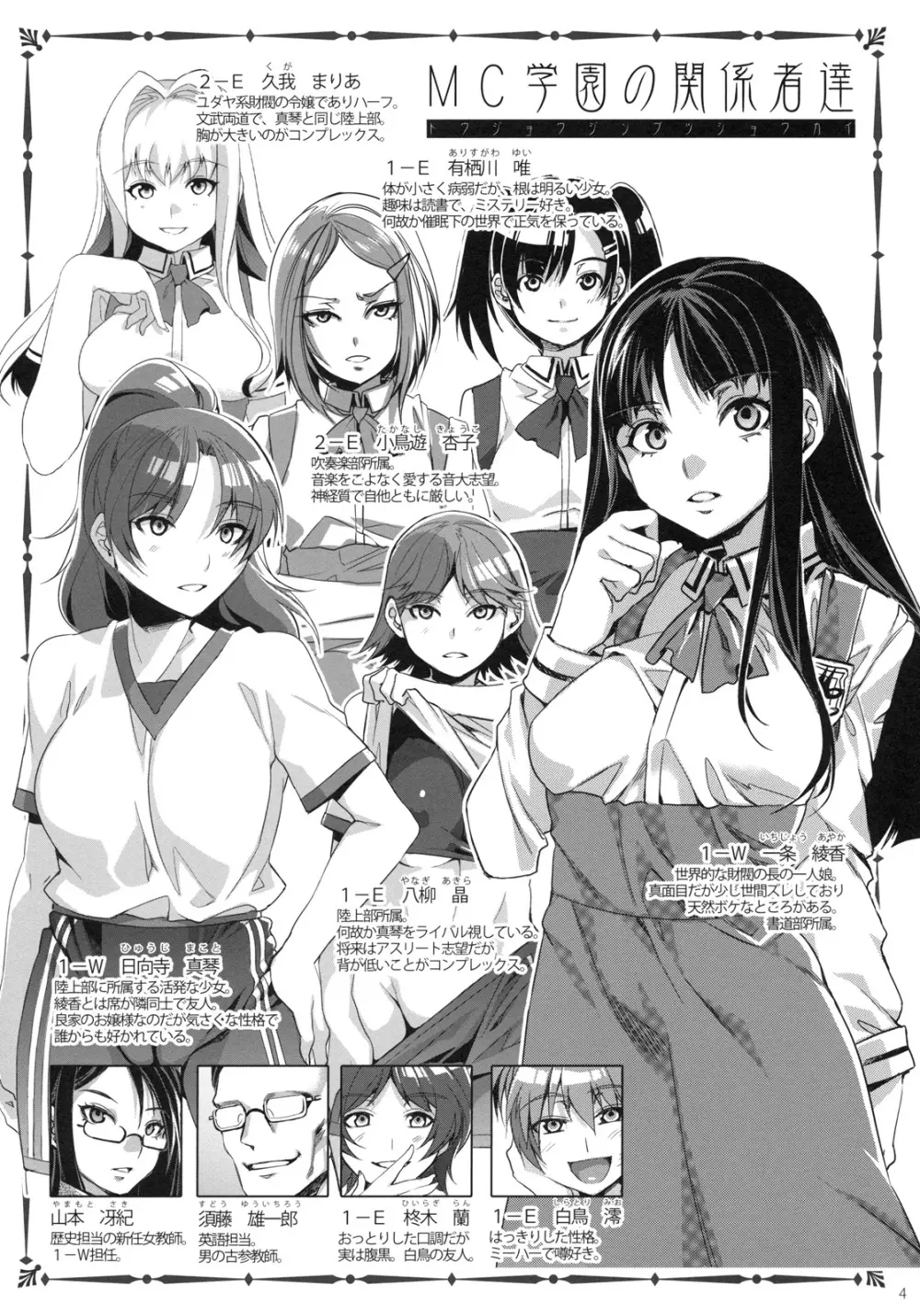 MC学園 三時限目 Page.3