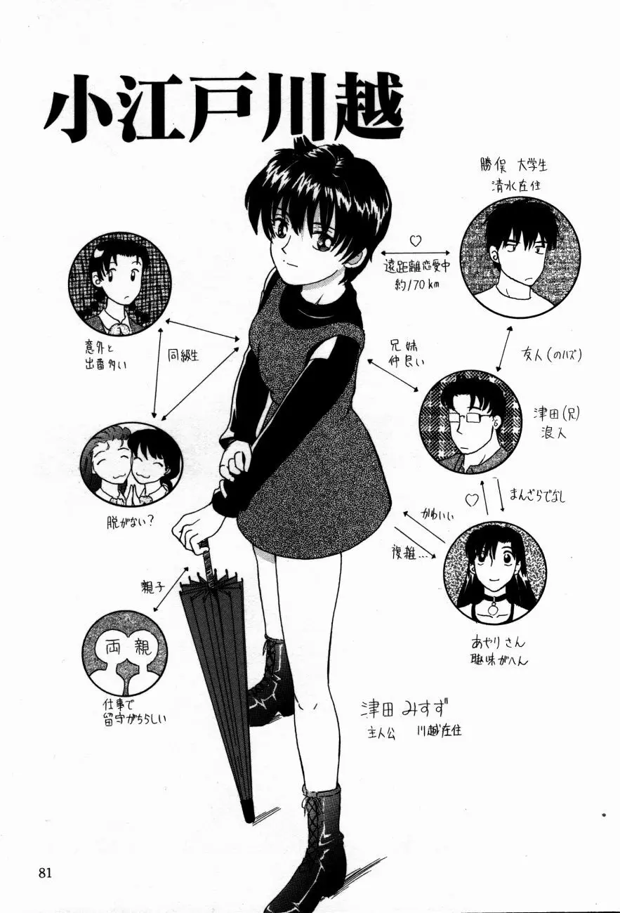 小江戸川越 Page.84