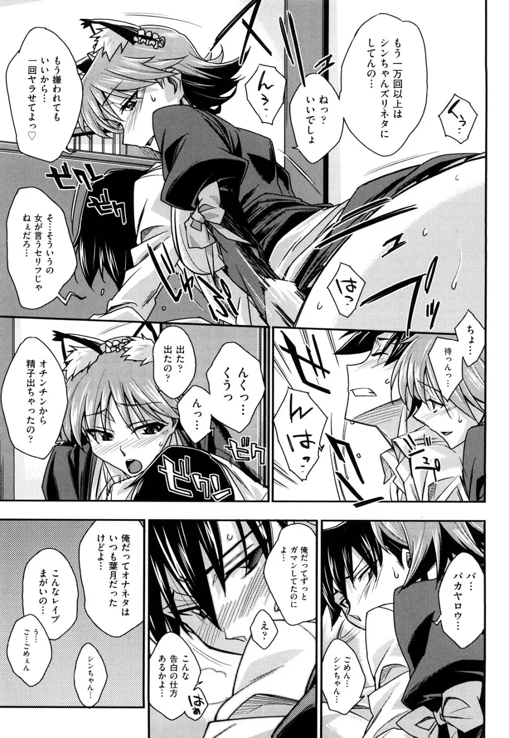 ちょいえむっ Page.88