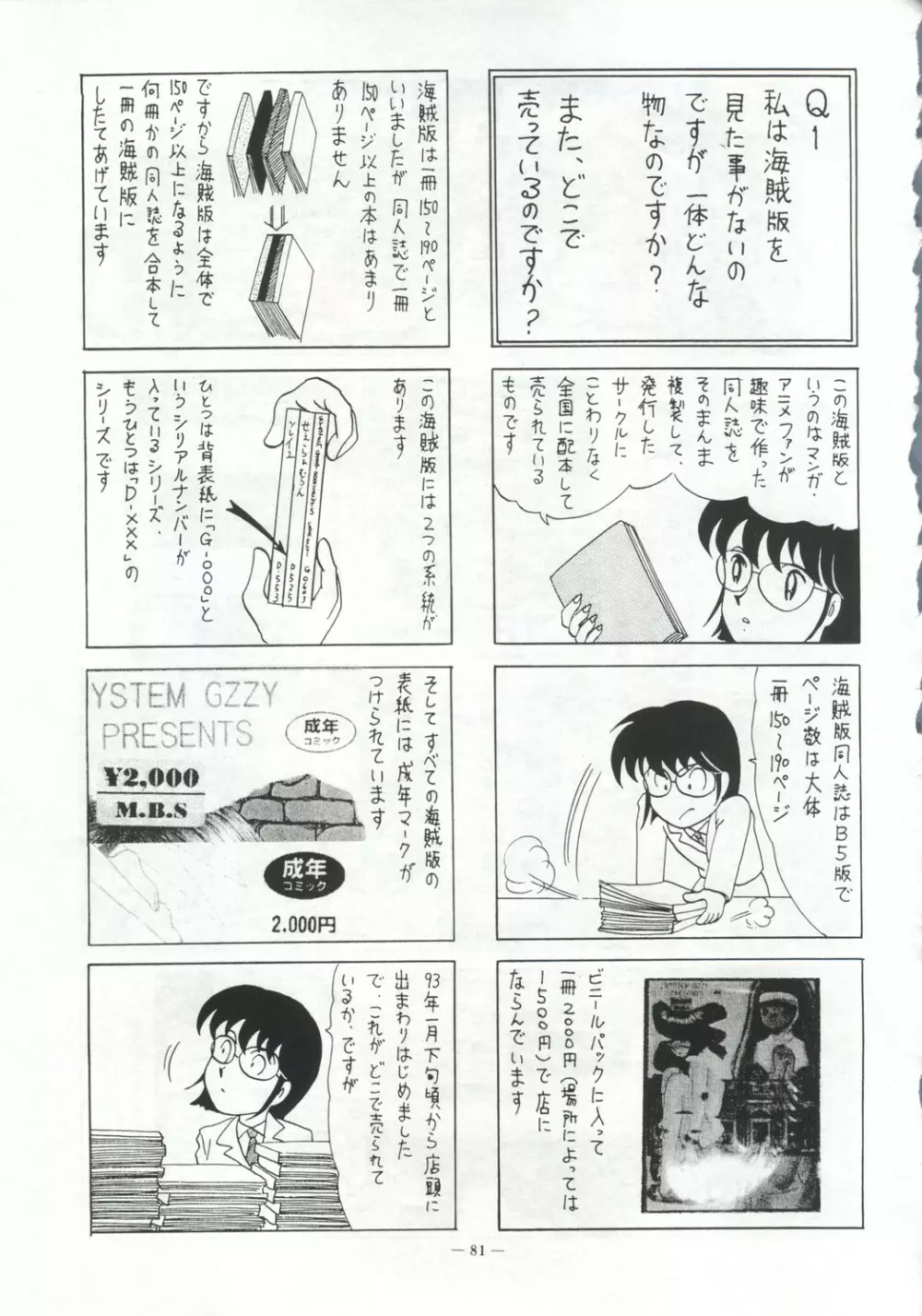 海賊版同人誌打倒版!! 被害報告 Page.82