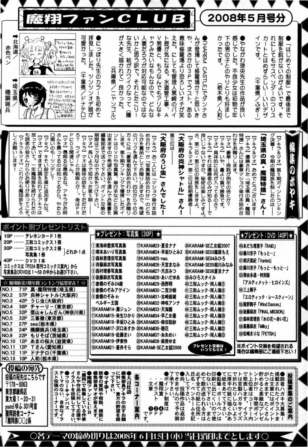 コミック・マショウ 2008年7月号 Page.228