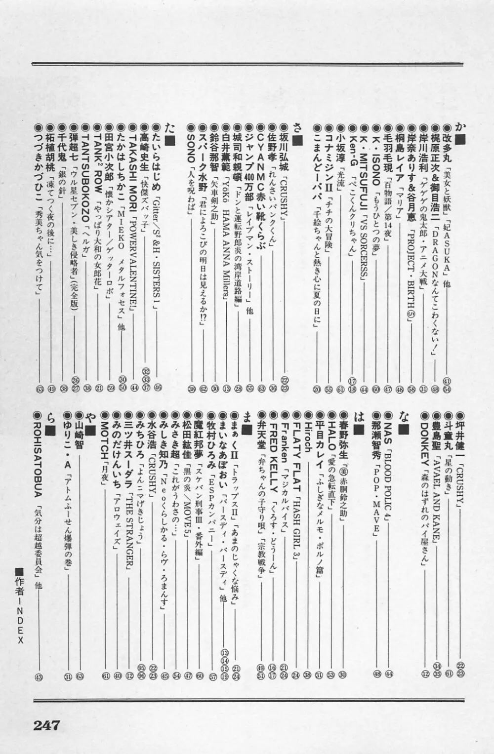 美少女症候群 1985 Page.249