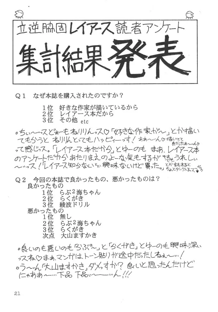 分身烈風拳 Page.21