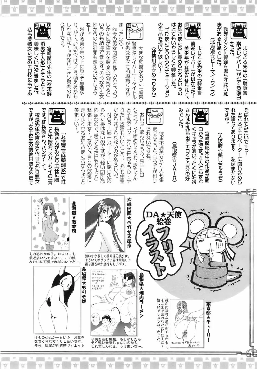 ANGEL 倶楽部 2008年2月号 Page.417