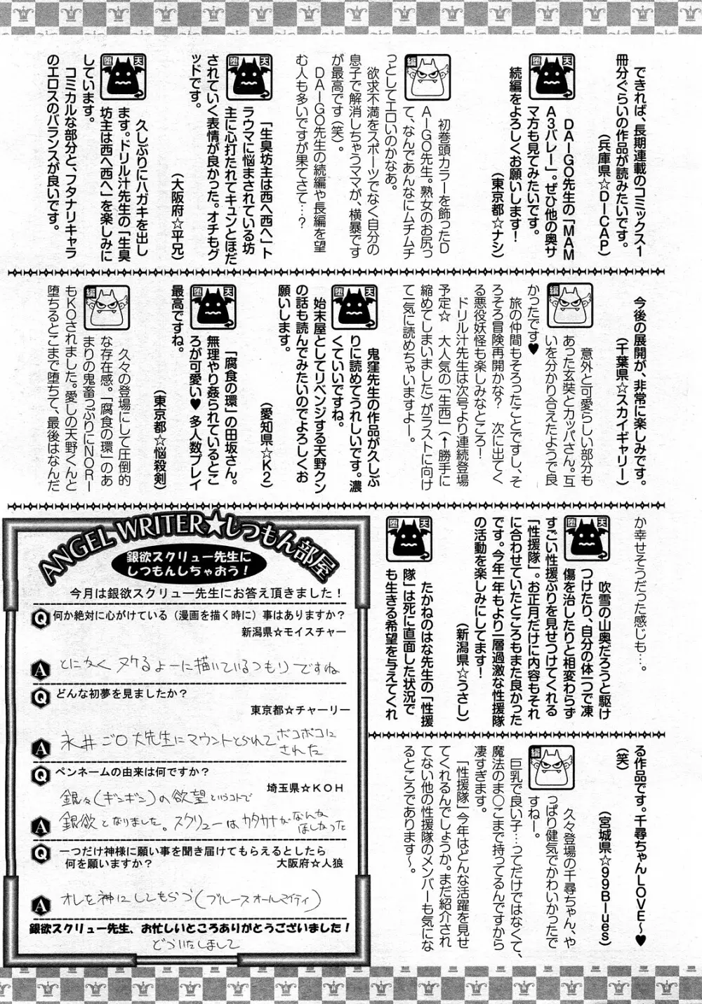 ANGEL 倶楽部 2008年3月号 Page.415