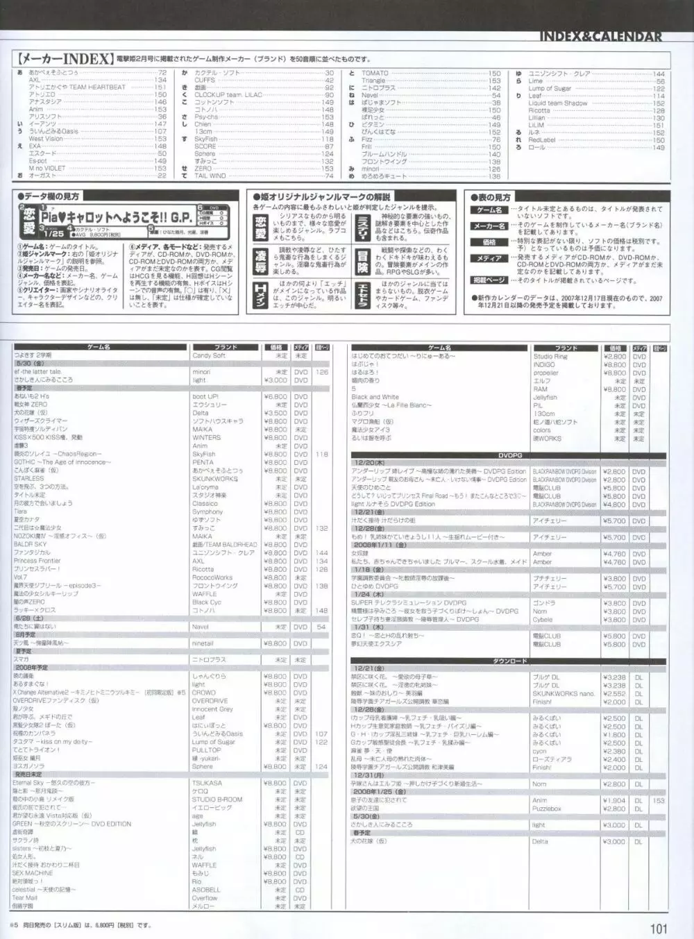 電撃姬2008--02 Page.80