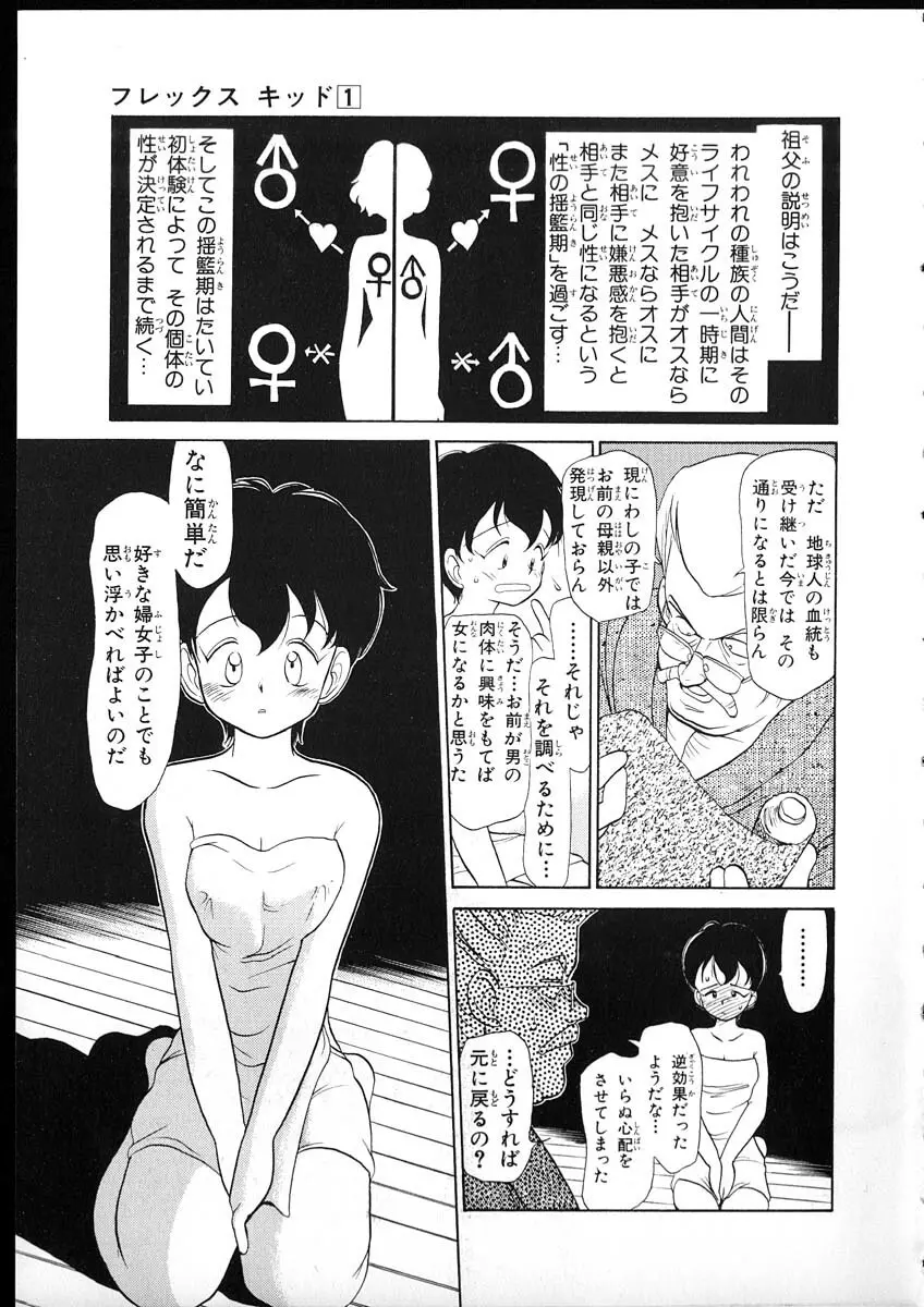 フレックスキッド VOL.1 Page.36