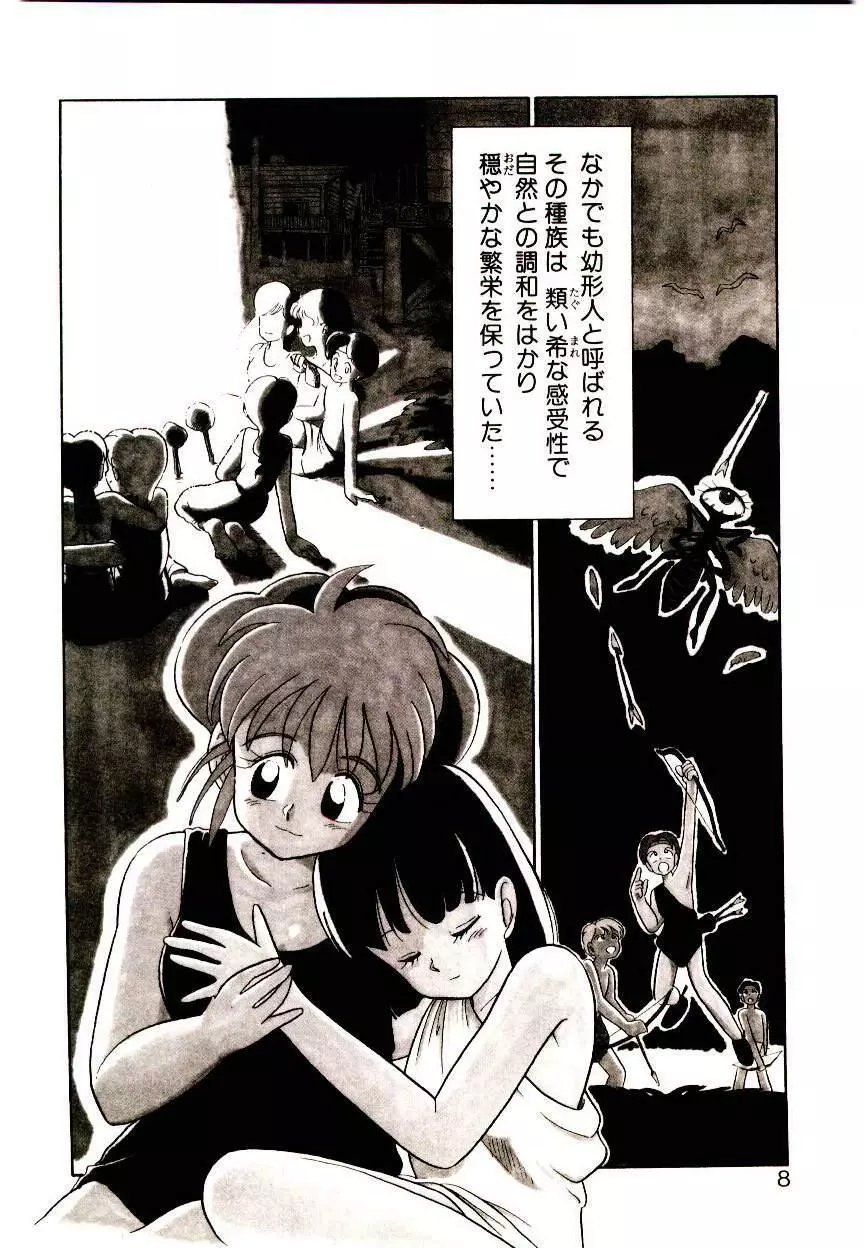 PSI遊紀 Page.6
