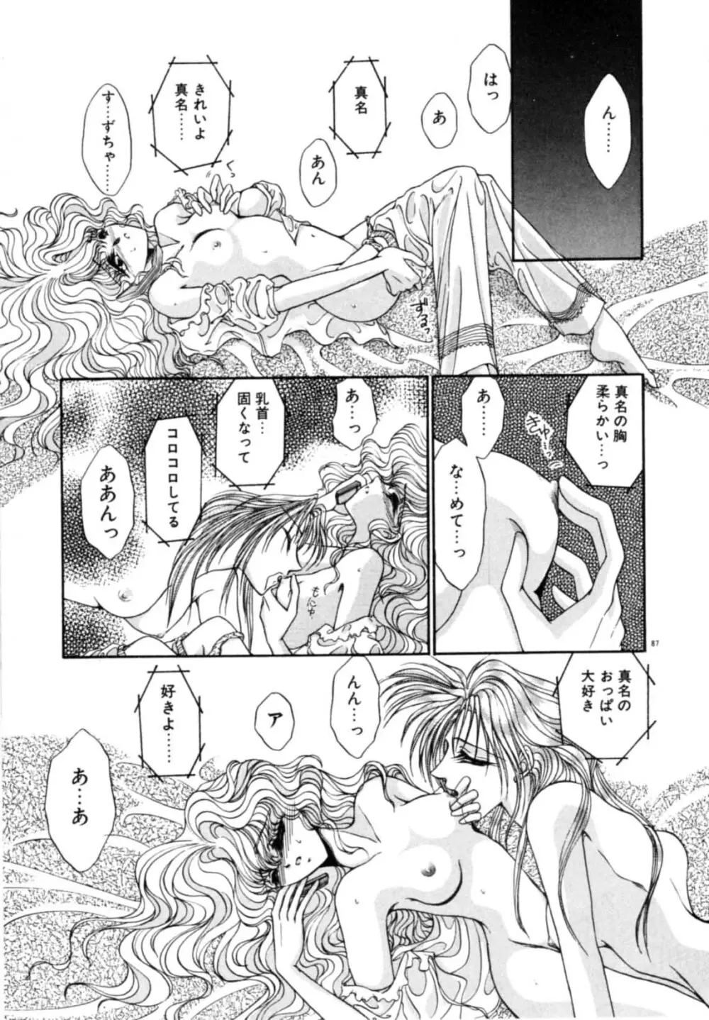 お熱はかって Page.89